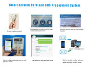 Υποχωρητική δημιουργία θέσεων εργασίας GSM μηνυμάτων κειμένων κινητών τηλεφώνων συστημάτων STS πώλησης ηλεκτρικής ενέργειας καρτών γρατσουνιών SMS